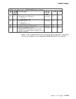 Preview for 595 page of IBM 3745 Series Hardware Maintenance Reference