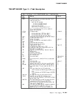 Preview for 599 page of IBM 3745 Series Hardware Maintenance Reference