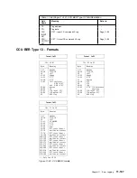 Preview for 609 page of IBM 3745 Series Hardware Maintenance Reference