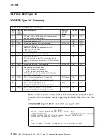 Preview for 610 page of IBM 3745 Series Hardware Maintenance Reference