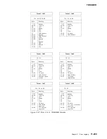 Preview for 621 page of IBM 3745 Series Hardware Maintenance Reference