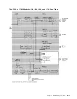 Preview for 625 page of IBM 3745 Series Hardware Maintenance Reference