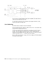 Preview for 628 page of IBM 3745 Series Hardware Maintenance Reference