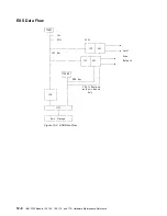 Preview for 630 page of IBM 3745 Series Hardware Maintenance Reference