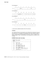 Preview for 648 page of IBM 3745 Series Hardware Maintenance Reference