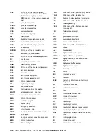 Preview for 670 page of IBM 3745 Series Hardware Maintenance Reference