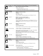 Preview for 679 page of IBM 3745 Series Hardware Maintenance Reference