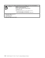 Preview for 680 page of IBM 3745 Series Hardware Maintenance Reference