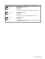 Preview for 683 page of IBM 3745 Series Hardware Maintenance Reference