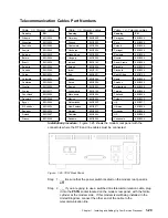 Предварительный просмотр 53 страницы IBM 3745 Series Installation And Maintenance Manual