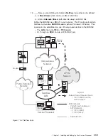 Предварительный просмотр 63 страницы IBM 3745 Series Installation And Maintenance Manual