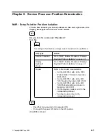 Предварительный просмотр 75 страницы IBM 3745 Series Installation And Maintenance Manual