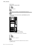 Предварительный просмотр 76 страницы IBM 3745 Series Installation And Maintenance Manual