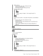 Предварительный просмотр 79 страницы IBM 3745 Series Installation And Maintenance Manual