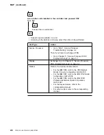 Предварительный просмотр 80 страницы IBM 3745 Series Installation And Maintenance Manual