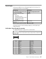 Предварительный просмотр 105 страницы IBM 3745 Series Installation And Maintenance Manual