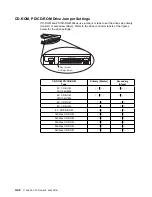 Предварительный просмотр 116 страницы IBM 3745 Series Installation And Maintenance Manual