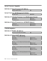 Предварительный просмотр 196 страницы IBM 3745 Series Installation And Maintenance Manual