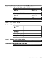 Предварительный просмотр 199 страницы IBM 3745 Series Installation And Maintenance Manual