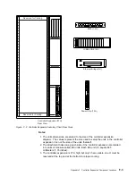 Предварительный просмотр 207 страницы IBM 3745 Series Installation And Maintenance Manual