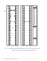 Предварительный просмотр 208 страницы IBM 3745 Series Installation And Maintenance Manual