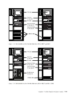 Предварительный просмотр 213 страницы IBM 3745 Series Installation And Maintenance Manual