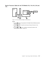 Предварительный просмотр 217 страницы IBM 3745 Series Installation And Maintenance Manual