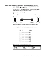 Предварительный просмотр 219 страницы IBM 3745 Series Installation And Maintenance Manual