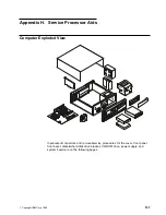 Предварительный просмотр 223 страницы IBM 3745 Series Installation And Maintenance Manual