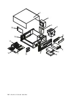 Предварительный просмотр 244 страницы IBM 3745 Series Installation And Maintenance Manual