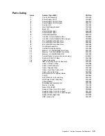 Предварительный просмотр 245 страницы IBM 3745 Series Installation And Maintenance Manual