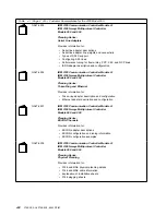 Предварительный просмотр 248 страницы IBM 3745 Series Installation And Maintenance Manual