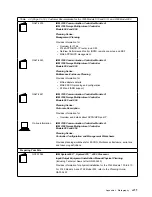 Предварительный просмотр 257 страницы IBM 3745 Series Installation And Maintenance Manual