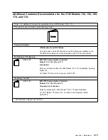 Предварительный просмотр 261 страницы IBM 3745 Series Installation And Maintenance Manual