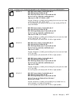 Предварительный просмотр 263 страницы IBM 3745 Series Installation And Maintenance Manual