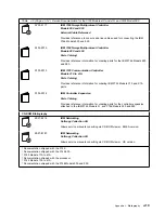 Предварительный просмотр 265 страницы IBM 3745 Series Installation And Maintenance Manual