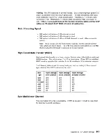 Preview for 66 page of IBM 3745 Series Installation Manual