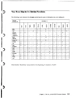 Preview for 12 page of IBM 3745 Series Service Functions