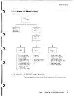 Preview for 14 page of IBM 3745 Series Service Functions