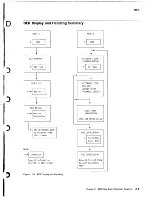 Preview for 38 page of IBM 3745 Series Service Functions