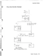 Preview for 54 page of IBM 3745 Series Service Functions