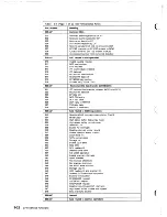 Preview for 71 page of IBM 3745 Series Service Functions