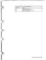 Preview for 72 page of IBM 3745 Series Service Functions