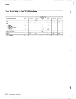 Preview for 107 page of IBM 3745 Series Service Functions