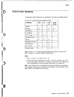 Preview for 108 page of IBM 3745 Series Service Functions