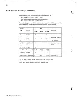 Preview for 175 page of IBM 3745 Series Service Functions