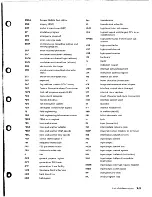 Preview for 280 page of IBM 3745 Series Service Functions