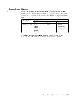 Preview for 117 page of IBM 3746-900 Installation And Maintenance Manual