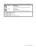 Preview for 255 page of IBM 3746-900 Installation And Maintenance Manual