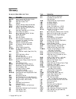 Preview for 257 page of IBM 3746-900 Installation And Maintenance Manual